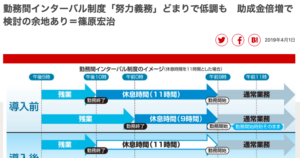 週刊エコノミスト2019年4月9日号